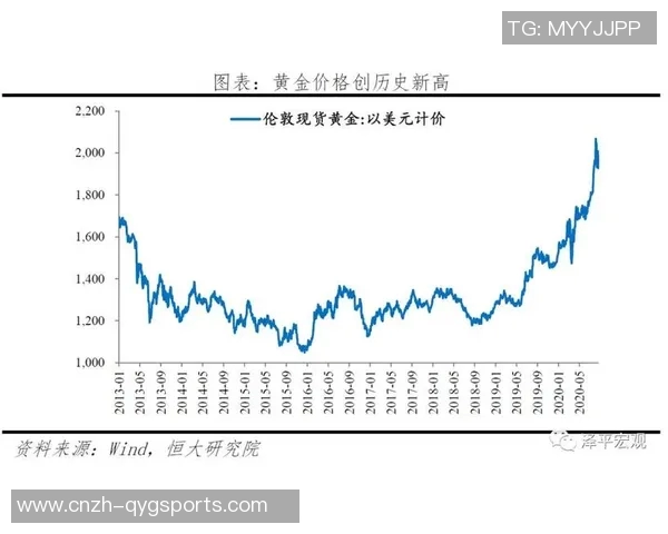 丹麦足球队的崛起之路与未来发展展望分析