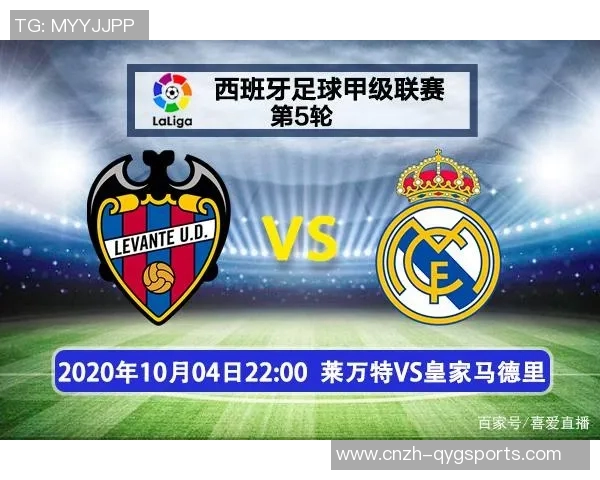 莱万特足球俱乐部的辉煌历程与未来发展展望分析