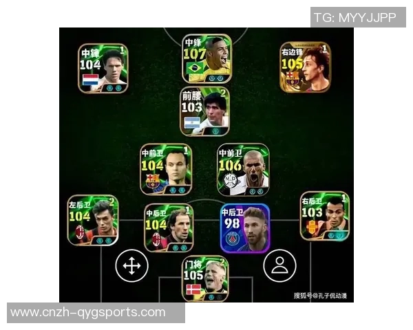 足球最佳阵容的完美组合解析与历史传奇球员的精彩表现回顾