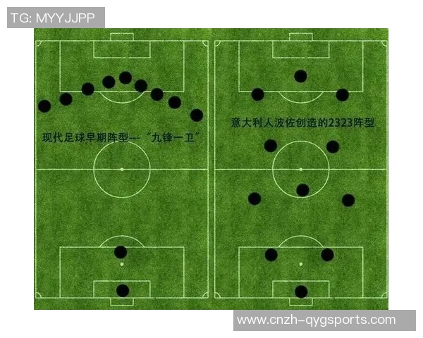 全面解析八人制足球比赛规则及其战术运用技巧